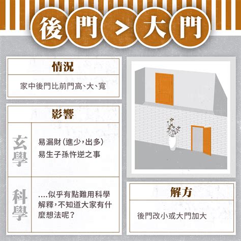 大門風水擺設|【大門 風水】大門風水禁忌&妙招：秒懂五大忌諱，財運噴發